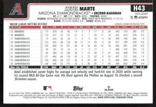 2025 Topps Holiday #H43 Ketel Marte NM-MT Diamondbacks ID:79856 - Baseball Card Single