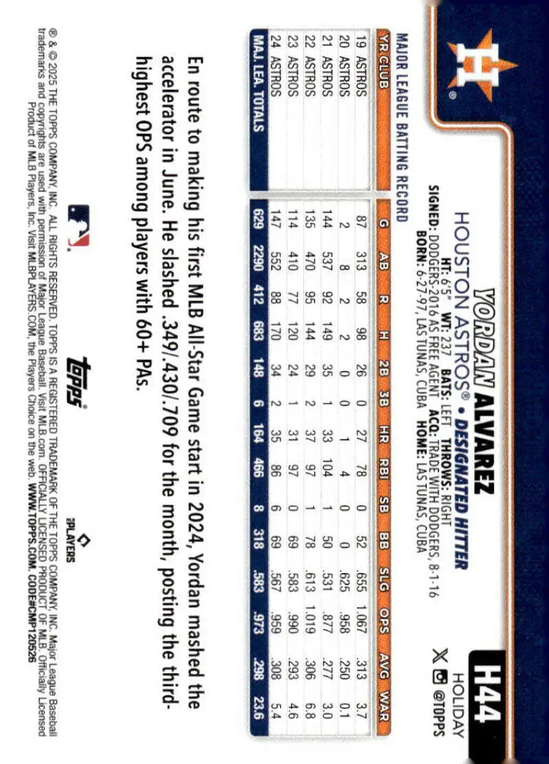 2025 Topps Holiday #H44 Yordan Alvarez NM-MT Houston Astros Baseball Card - Baseball Card Single