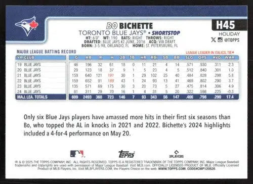 2025 Topps Holiday #H45 Bo Bichette NM-MT Blue Jays ID:79858 - Baseball Card Single