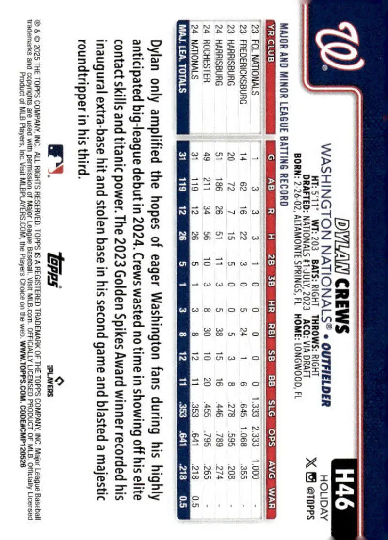 2025 Topps Holiday #H46 Dylan Crews NM-MT RC Rookie Washington Nationals Baseball Card - Baseball Card Single