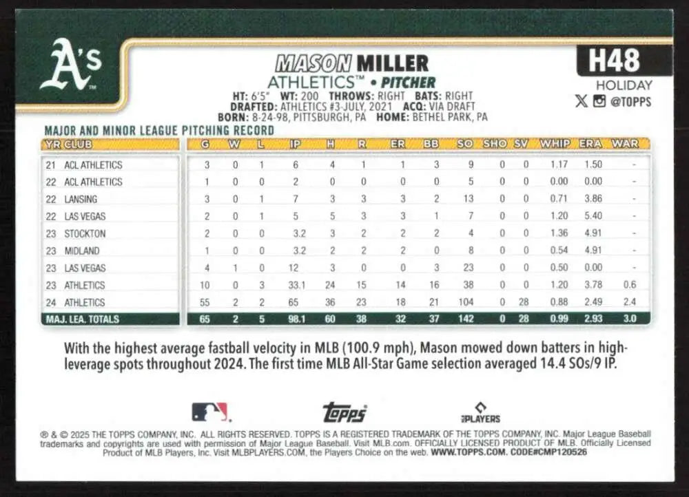 2025 Topps Holiday #H48 Mason Miller NM-MT Athletics Baseball Card - Baseball Card Single