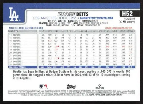 2025 Topps Holiday #H52 Mookie Betts NM-MT Dodgers ID:79865 - Baseball Card Single
