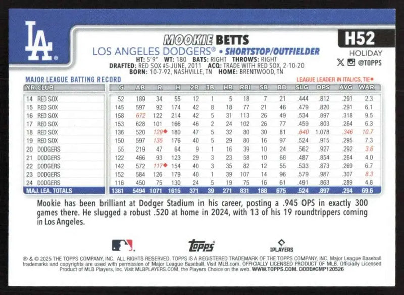 2025 Topps Holiday #H52 Mookie Betts NM-MT Los Angeles Dodgers Baseball Card - Baseball Card Single