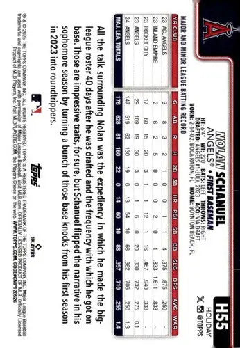 2025 Topps Holiday #H55 Nolan Schanuel NM-MT Angels ID:79866 - Baseball Card Single