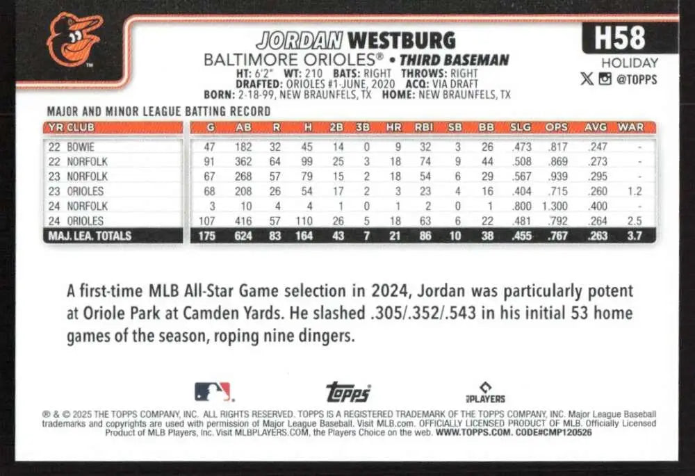 2025 Topps Holiday #H58 Jordan Westburg NM-MT Baltimore Orioles Baseball Card - Baseball Card Single