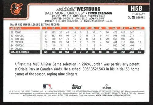2025 Topps Holiday #H58 Jordan Westburg NM-MT Orioles ID:80563 - Baseball Card Single