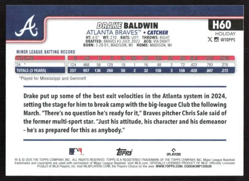 2025 Topps Holiday #H60 Drake Baldwin NM-MT RC Rookie Braves ID:80565 - Baseball Card Single