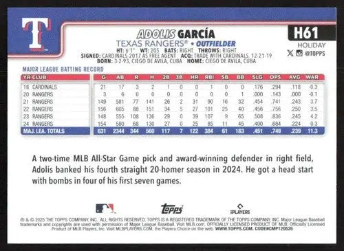 2025 Topps Holiday #H61 Adolis Garcia NM-MT Rangers ID:79869 - Baseball Card Single