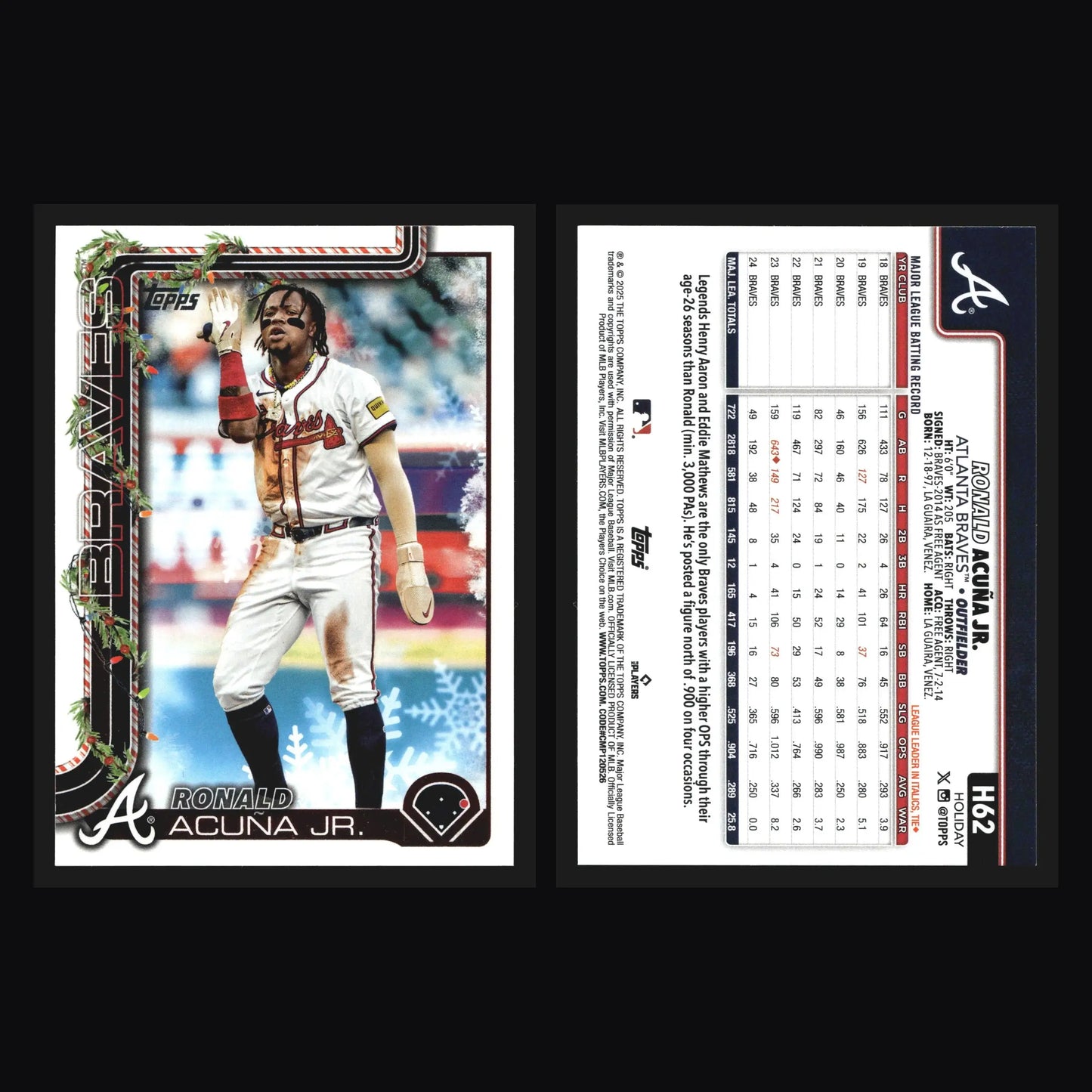 2025 Topps Holiday #H62 Ronald Acuna Jr Atlanta Braves Base Card