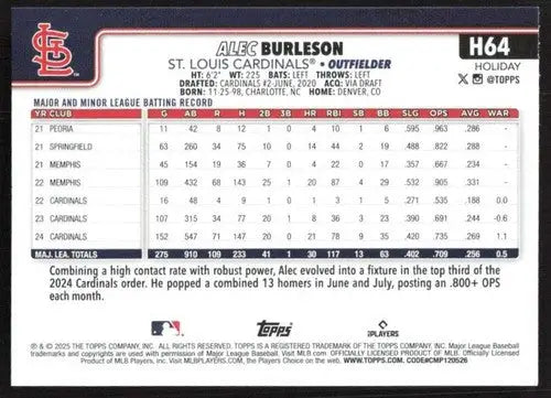 2025 Topps Holiday #H64 Alec Burleson NM-MT Cardinals ID:79872 - Baseball Card Single