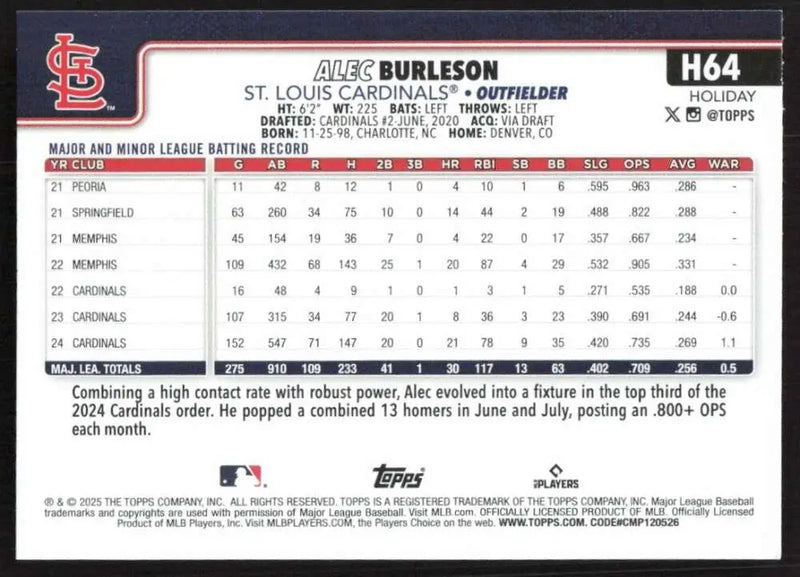 2025 Topps Holiday #H64 Alec Burleson NM-MT St. Louis Cardinals Baseball Card - Baseball Card Single
