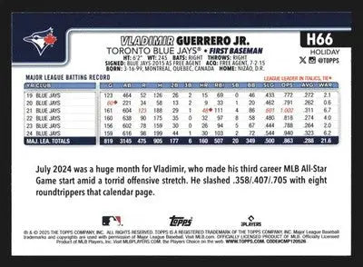 2025 Topps Holiday #H66 Vladimir Guerrero Jr Toronto Blue Jays
