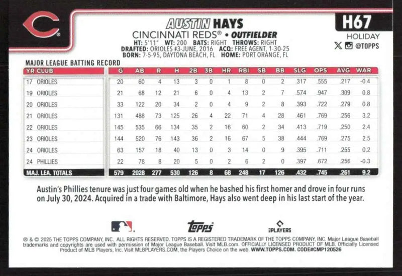 2025 Topps Holiday #H67 Austin Hays NM-MT Cincinnati Reds Baseball Card - Baseball Card Single