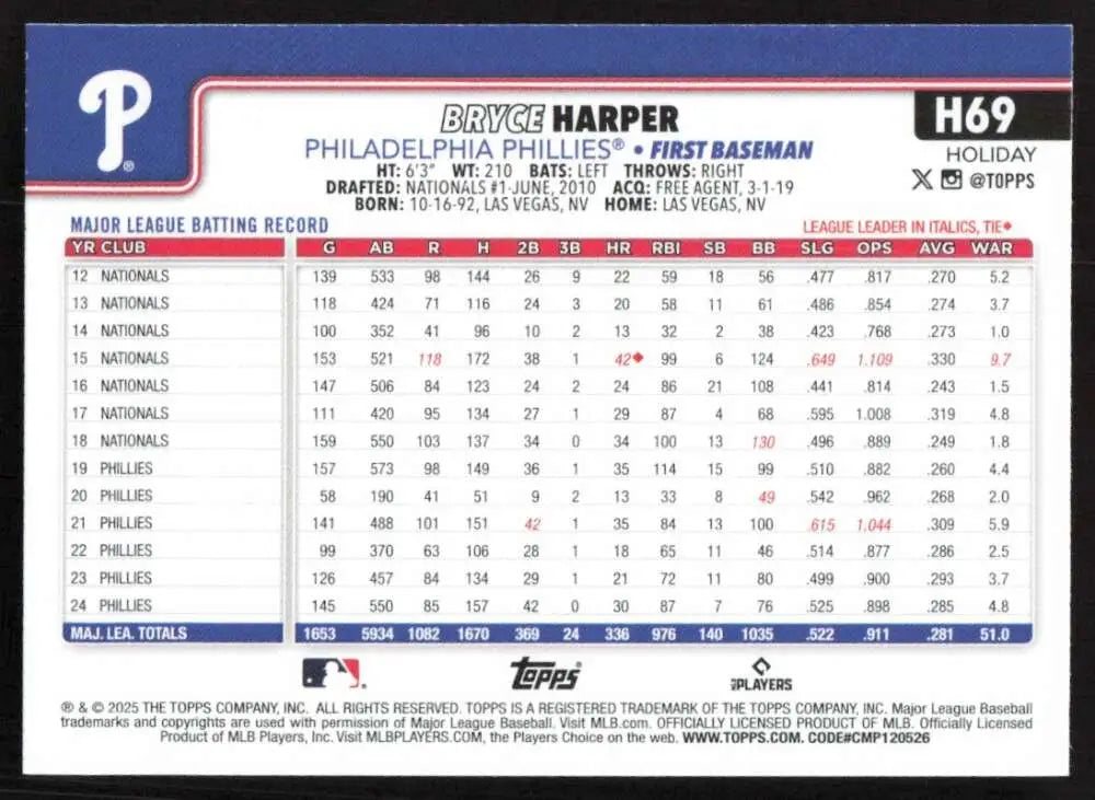 2025 Topps Holiday #H69 Bryce Harper NM-MT Philadelphia Phillies Baseball Card - Baseball Card Single