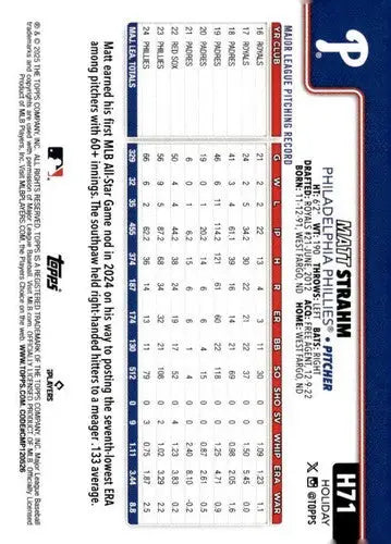 2025 Topps Holiday #H71 Matt Strahm NM-MT Phillies ID:79876 - Baseball Card Single