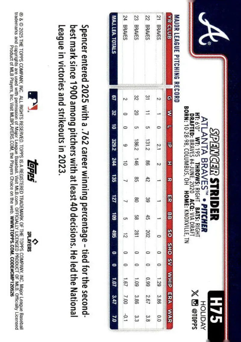 2025 Topps Holiday #H75 Spencer Strider NM-MT Atlanta Braves Baseball Card - Baseball Card Single