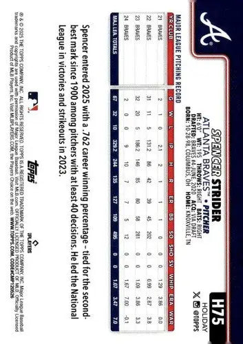 2025 Topps Holiday #H75 Spencer Strider NM-MT Braves ID:79878 - Baseball Card Single