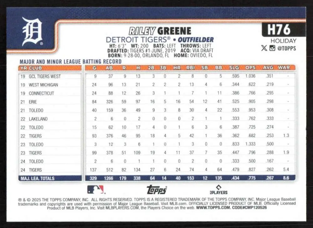 2025 Topps Holiday #H76 Riley Greene NM-MT Detroit Tigers Baseball Card - Baseball Card Single