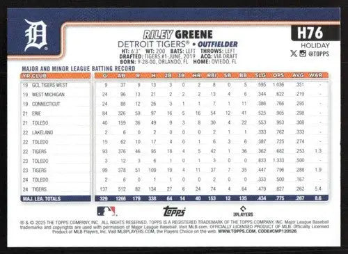 2025 Topps Holiday #H76 Riley Greene NM-MT Tigers ID:79879 - Baseball Card Single