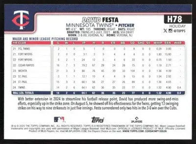 2025 Topps Holiday #H78 David Festa NM-MT RC Rookie Twins ID:79881 - Baseball Card Single