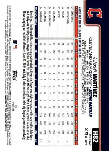 2025 Topps Holiday #H82 Angel Martinez NM-MT RC Rookie Guardians ID:79884 - Baseball Card Single
