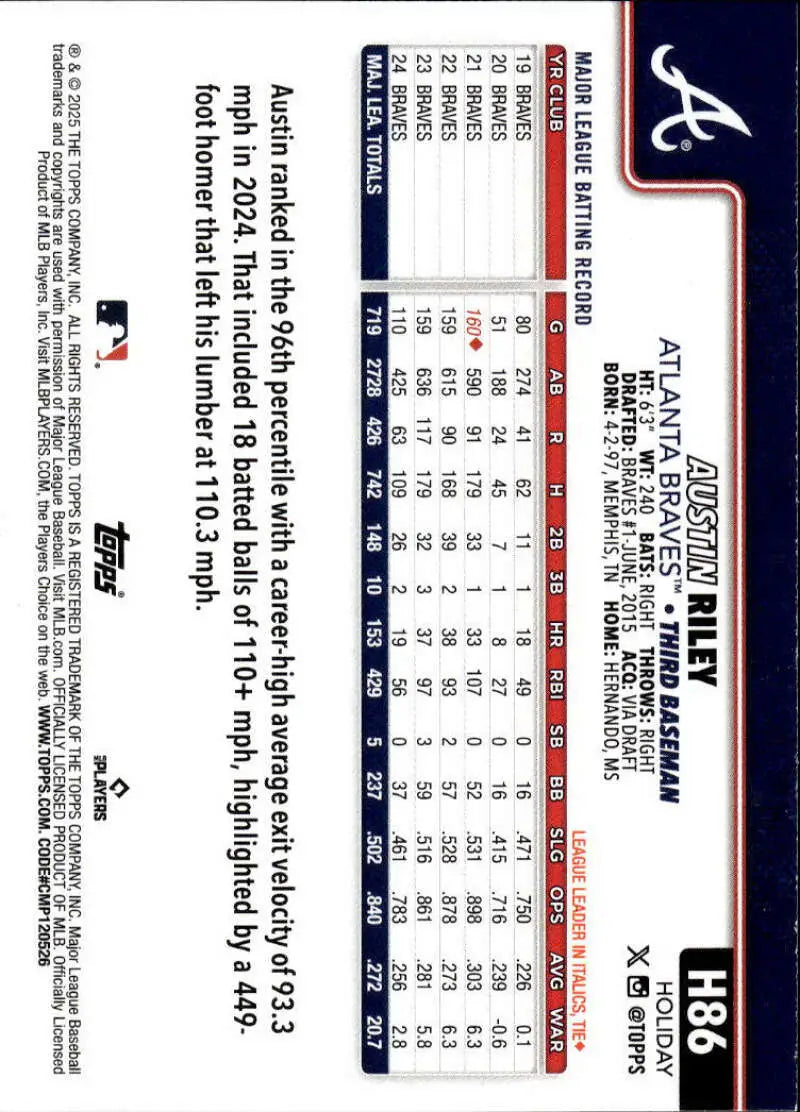 2025 Topps Holiday #H86 Austin Riley NM-MT Atlanta Braves Baseball Card - Baseball Card Single