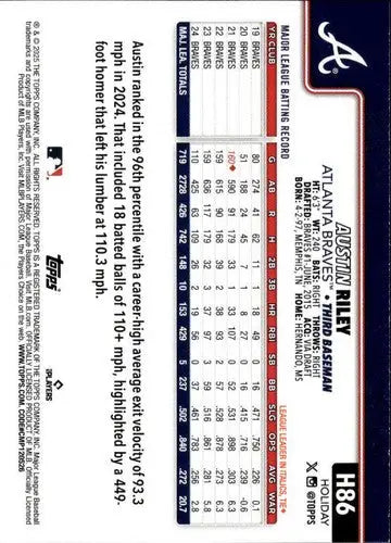 2025 Topps Holiday #H86 Austin Riley NM-MT Braves ID:80572 - Baseball Card Single