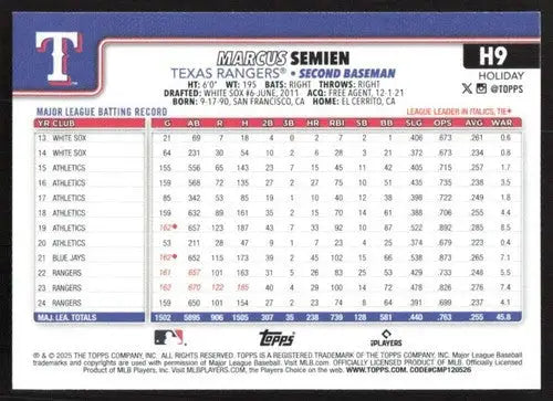 2025 Topps Holiday #H9 Marcus Semien NM-MT Rangers ID:80554 - Baseball Card Single