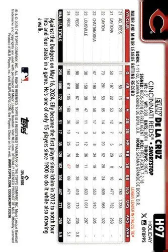 2025 Topps Holiday #H97 Elly De La Cruz NM-MT Reds ID:80575 - Baseball Card Single