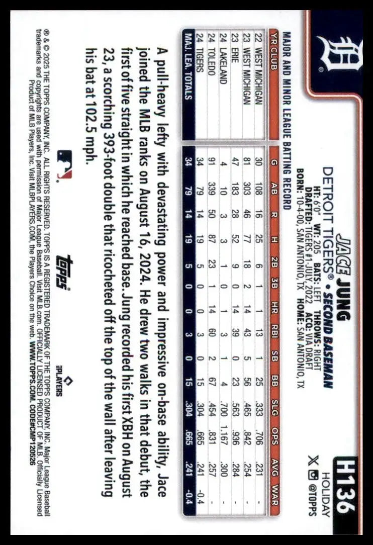 2025 Topps Holiday Jace Jung Rookie #H136 Detroit Tigers Baseball Card MLB Sport - Baseball Card Single