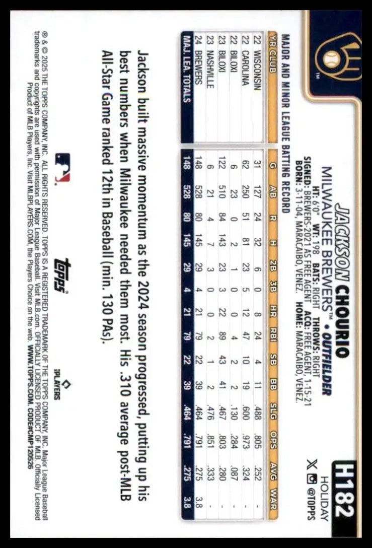 2025 Topps Holiday Jackson Chourio #H182 Milwaukee Brewers Baseball Card MLB - Trading Cards