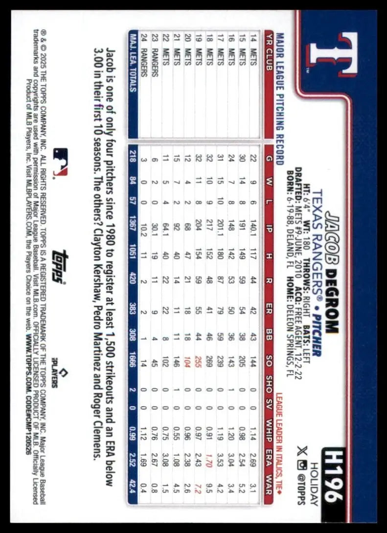 2025 Topps Holiday Jacob deGrom #H196 Texas Rangers Baseball Card MLB Sports - Baseball Card