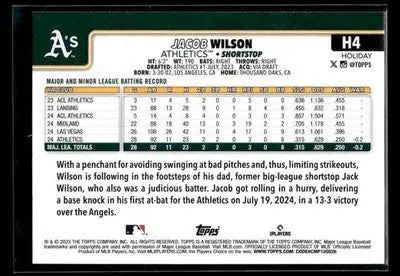 2025 Topps Holiday Jacob Wilson #H4 RC Athletics