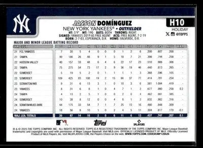 2025 Topps Holiday Jasson Domínguez #H10 New York Yankees