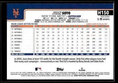 2025 Topps Holiday Juan Soto #H150 New York Mets