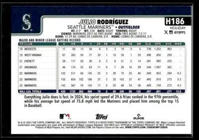 2025 Topps Holiday Julio Rodríguez #H186b Seattle Mariners