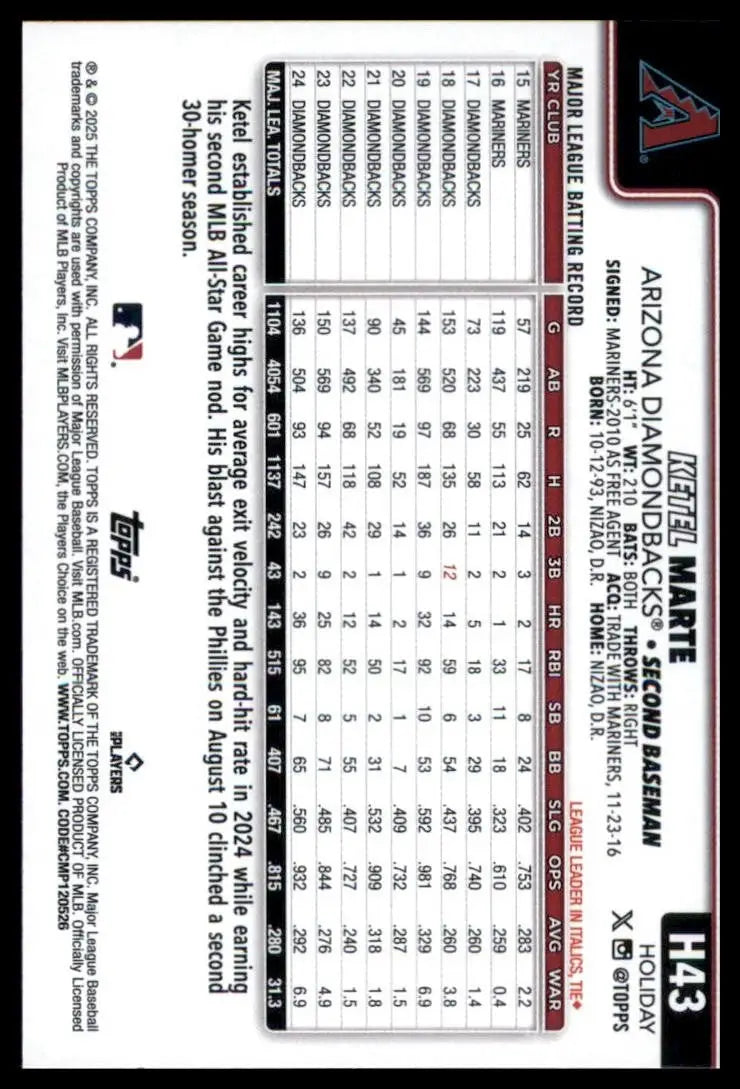 2025 Topps Holiday Ketel Marte #H43 Arizona Diamondbacks Baseball Card MLB Sport - Baseball Card Single