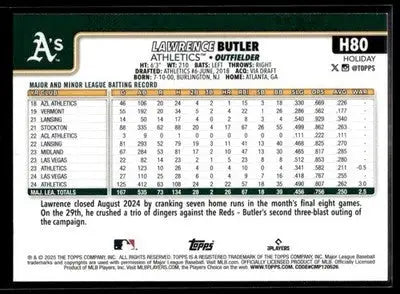 2025 Topps Holiday Lawrence Butler #H80 Athletics
