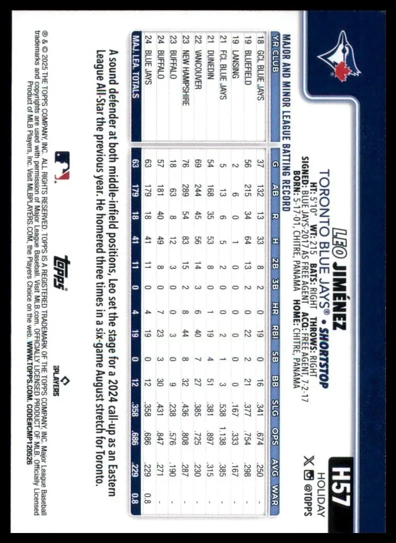 2025 Topps Holiday Leo Jimenez Rookie #H57 Toronto Blue Jays Baseball Card MLB