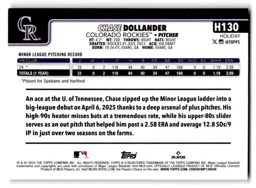 2025 Topps Holiday Light Blue and White Glitter Holiday #H130 Chase Dol ID:79805 - Baseball Card Single
