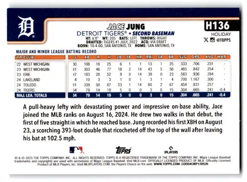 2025 Topps Holiday Light Blue and White Glitter Holiday #H136 Jace Jung ID:80544 - Baseball Card Single