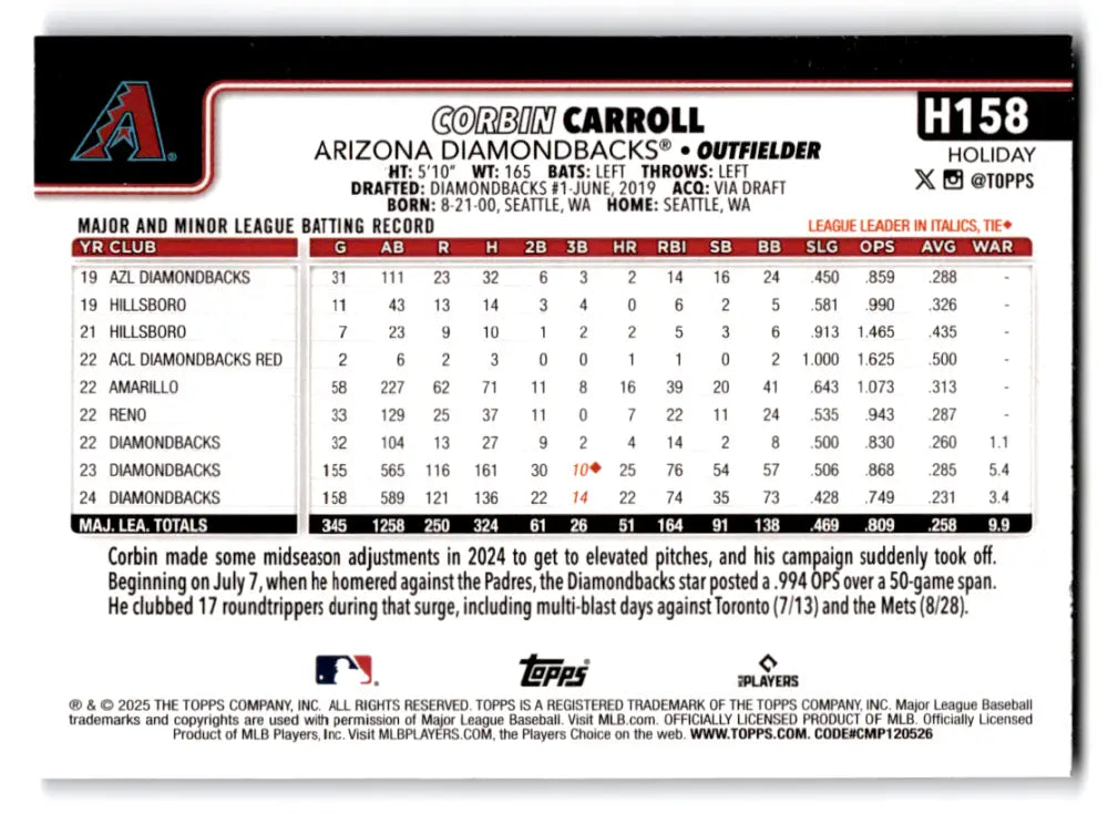 2025 Topps Holiday Light Blue and White Glitter Holiday #H158 Corbin Ca ID:80545 - Baseball Card Single