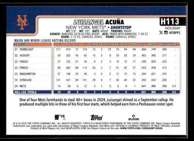 2025 Topps Holiday Luisangel Acuña #H113 RC New York Mets