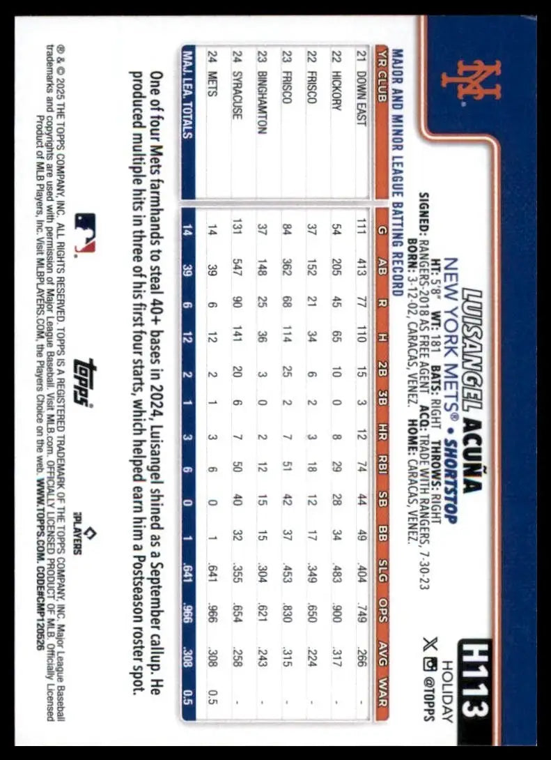 2025 Topps Holiday Luisangel Acuna Rookie #H113 New York Mets Baseball Card MLB - Baseball Card