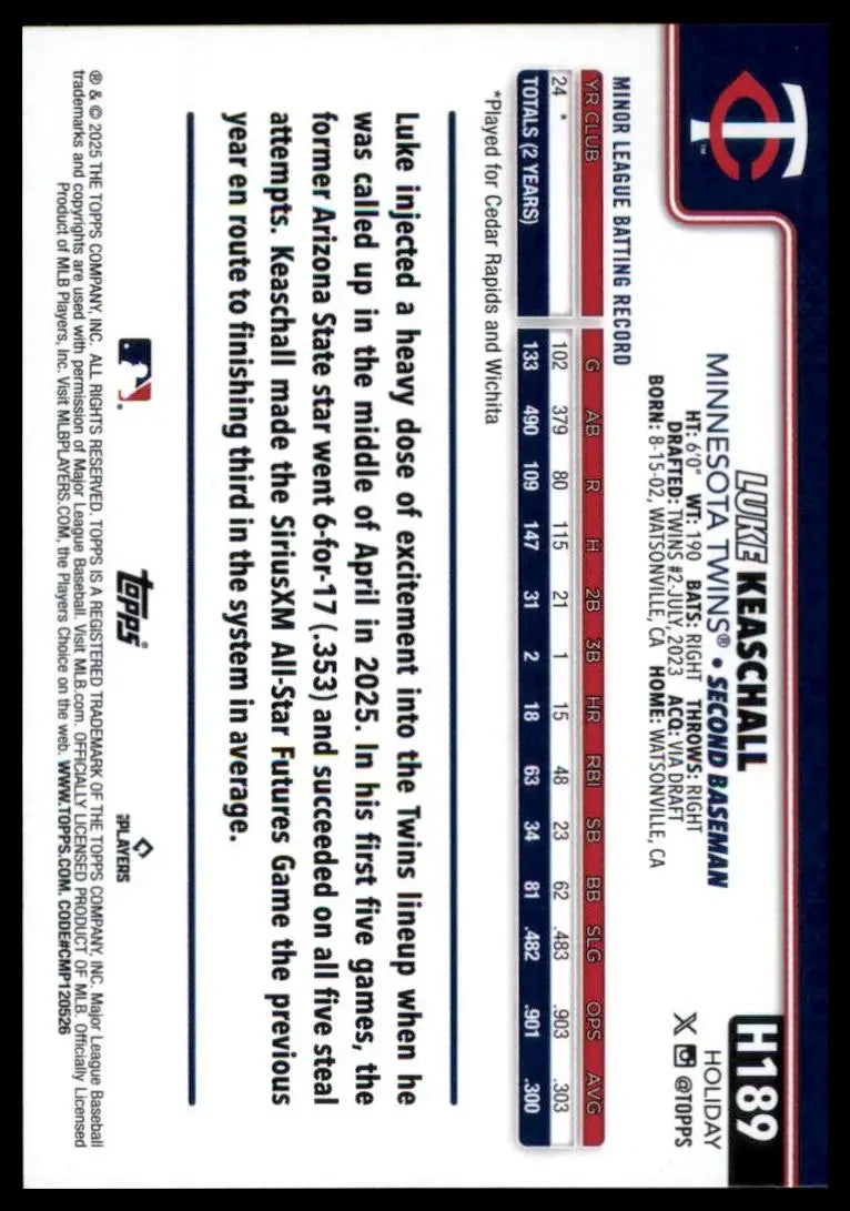 2025 Topps Holiday Luke Keaschall Rookie #H189 Minnesota Twins Baseball Card MLB - Baseball Card Single