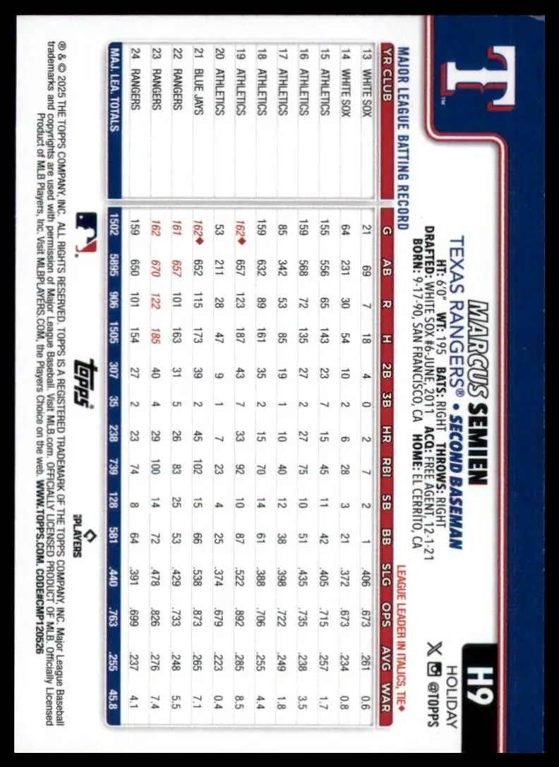2025 Topps Holiday Marcus Semien #H9 Texas Rangers Baseball Card MLB Sports - Baseball Card