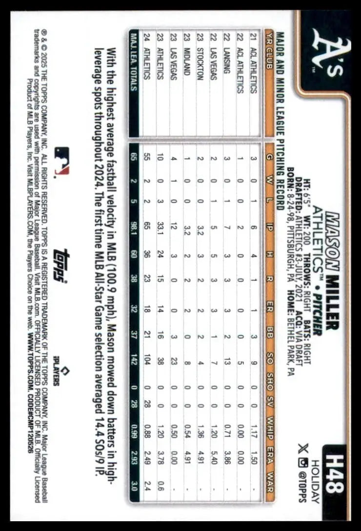 2025 Topps Holiday Mason Miller #H48 Athletics Baseball Card MLB Sports - Baseball Card