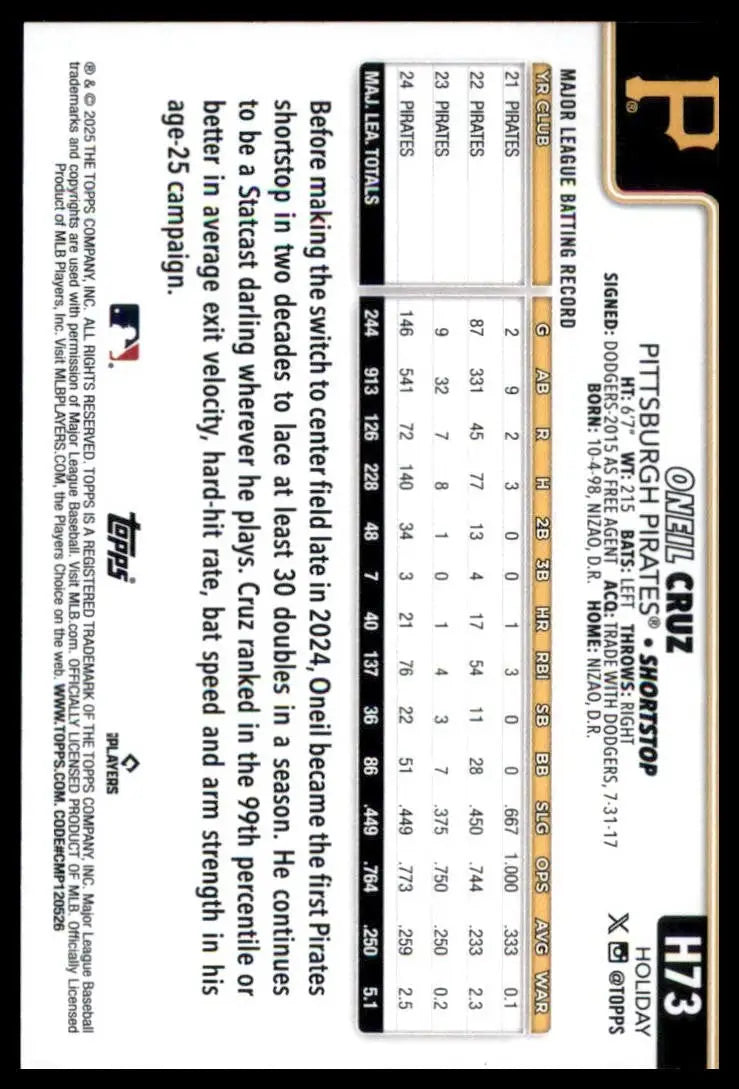 2025 Topps Holiday Oneil Cruz #H73 Pittsburgh Pirates Baseball Card MLB Sports - Baseball Card Single