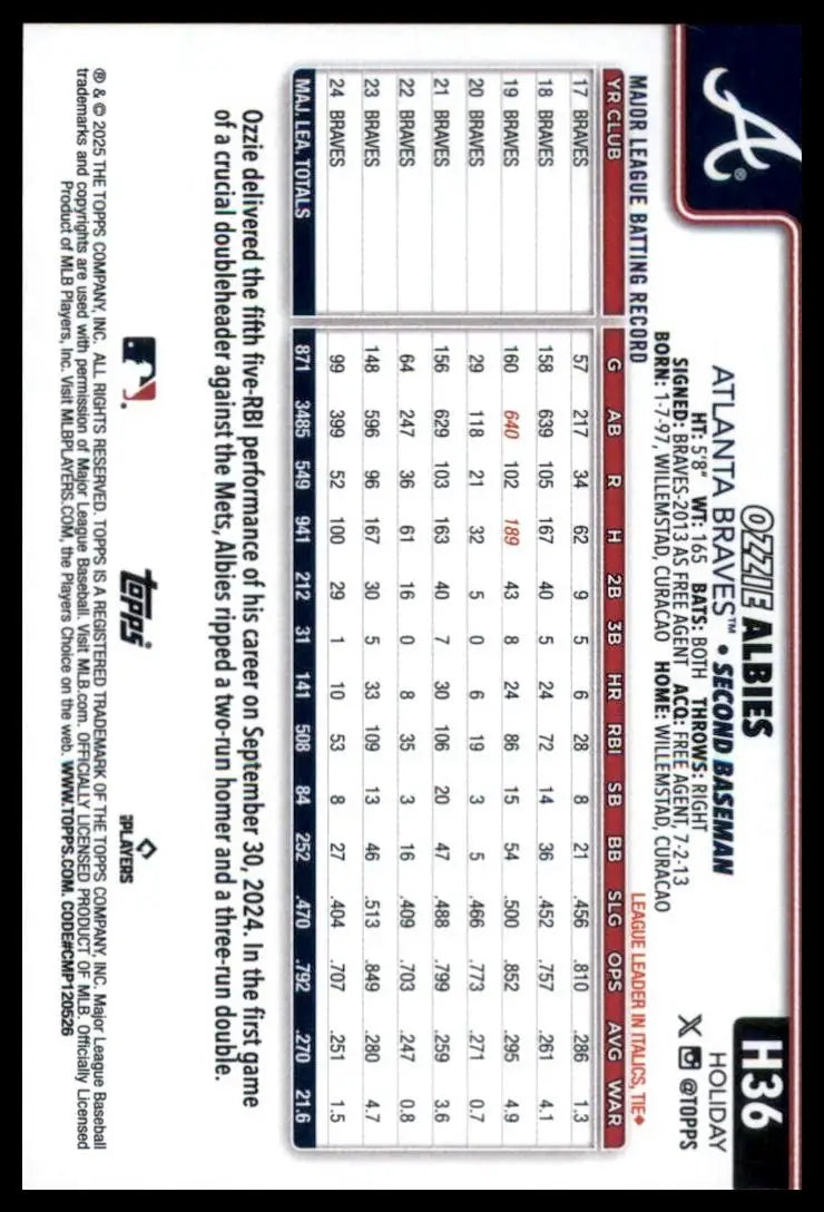 2025 Topps Holiday Ozzie Albies #H36 Atlanta Braves Baseball Card MLB Sports - Baseball Card Single