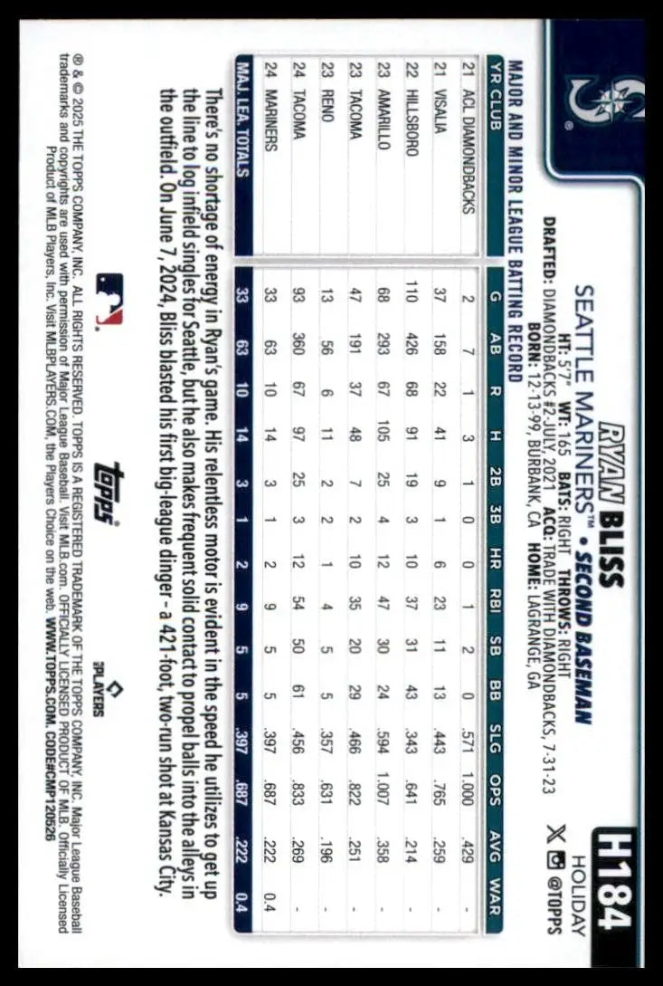 2025 Topps Holiday Ryan Bliss Rookie #H184 Seattle Mariners Baseball Card MLB Sp